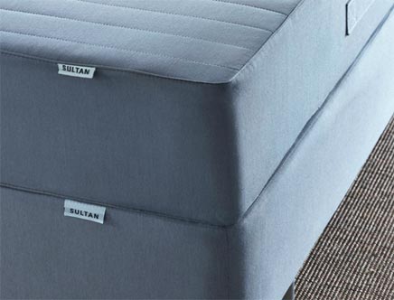 Boxspring IKEA soorten en maten